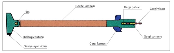 cizim